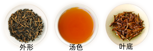 川红工夫红茶