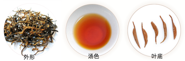 宜兴红茶