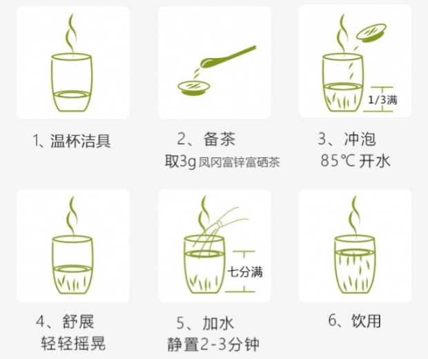 凤冈富锌富硒茶