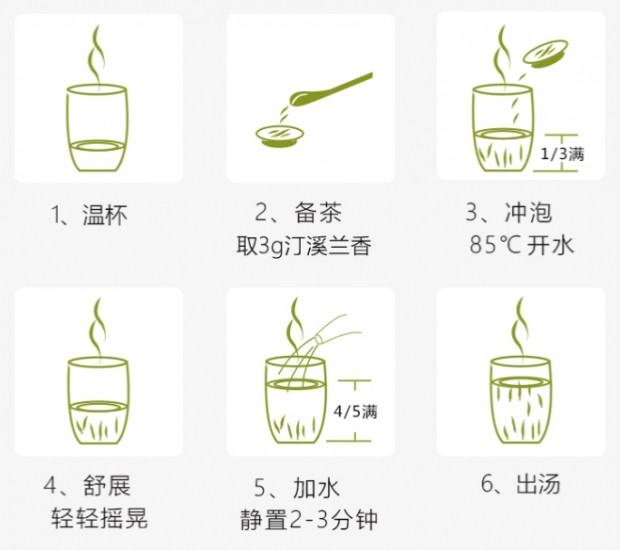 汀溪兰香茶