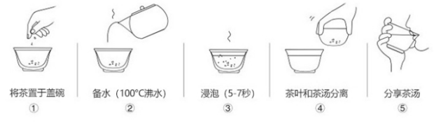 老班章