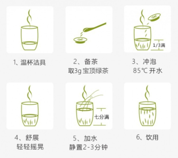 宝顶绿茶